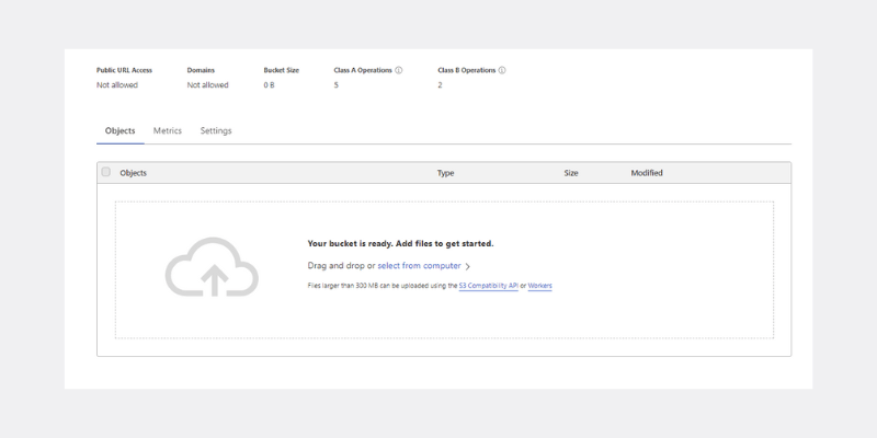 Upload R2 Object Success