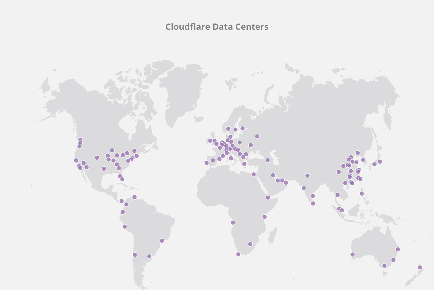 What Is A Data Center Cloudflare