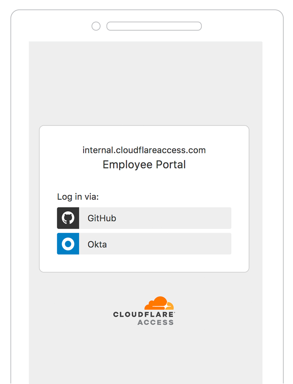 Easy internal application access via mobile device.