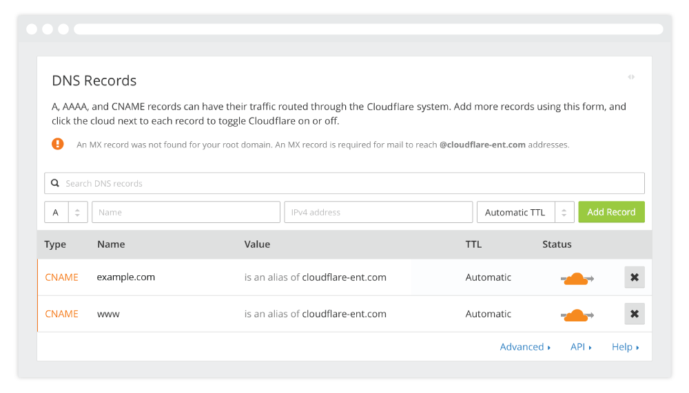 Cloudflare DNS 代管服務