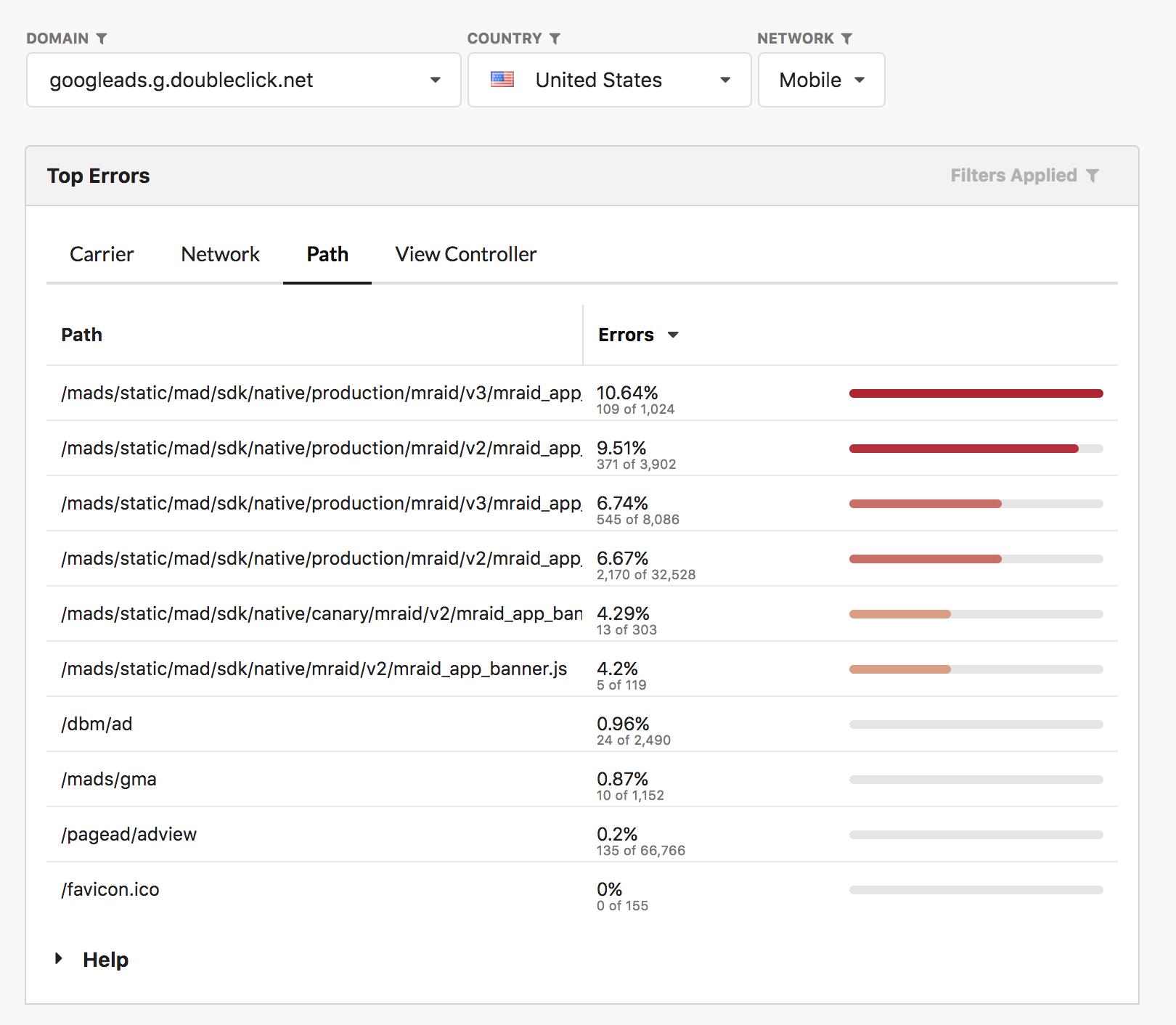 Understand 3rd party API calls