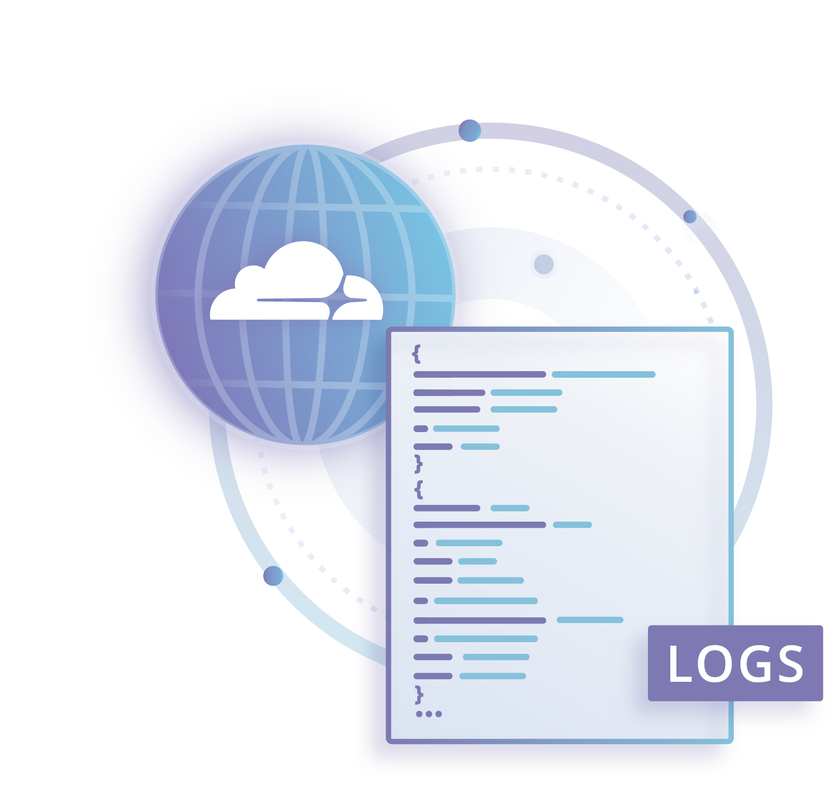 cloudflare logs hero