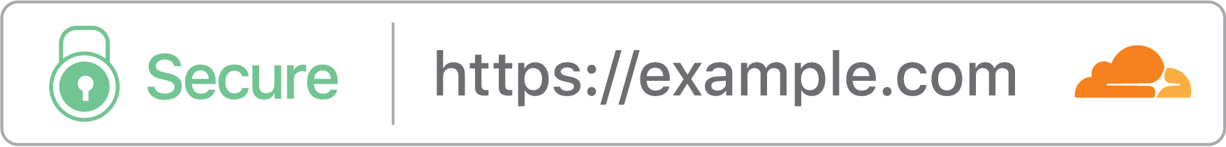 sitio web con HTTPS