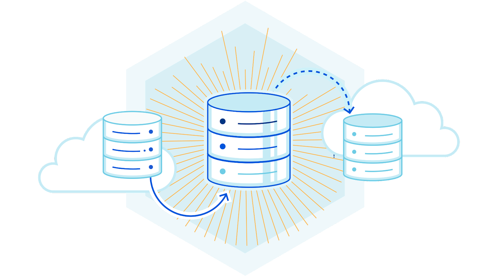 database edge