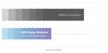 mystudenthalls-graphic