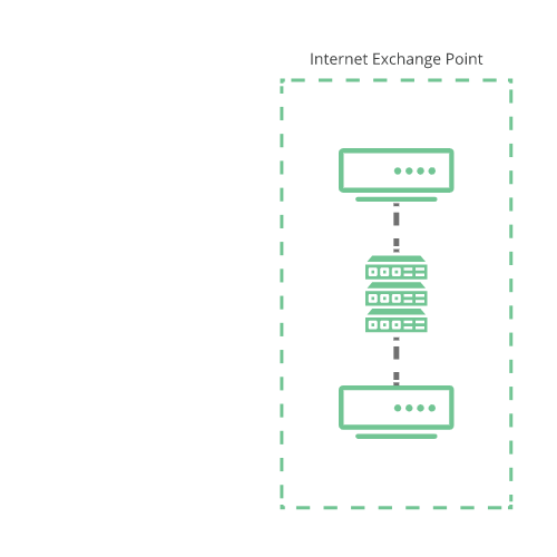 internet exchange point