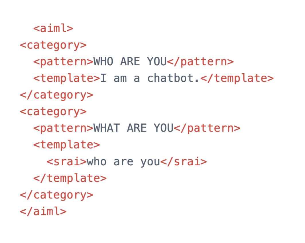 sample bot code