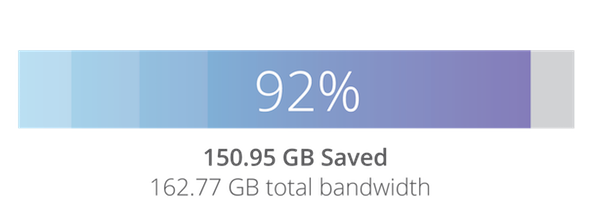 rail-case-study-graphic