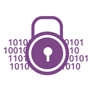 Integrated Security Integrated Security