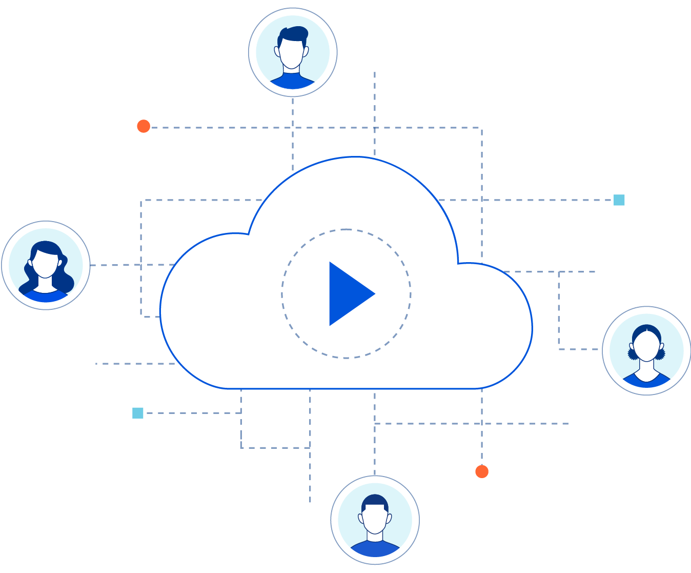 Cloudflare Stream ライブ オンデマンド配信動画のホスティングプラットフォーム Cloudflare