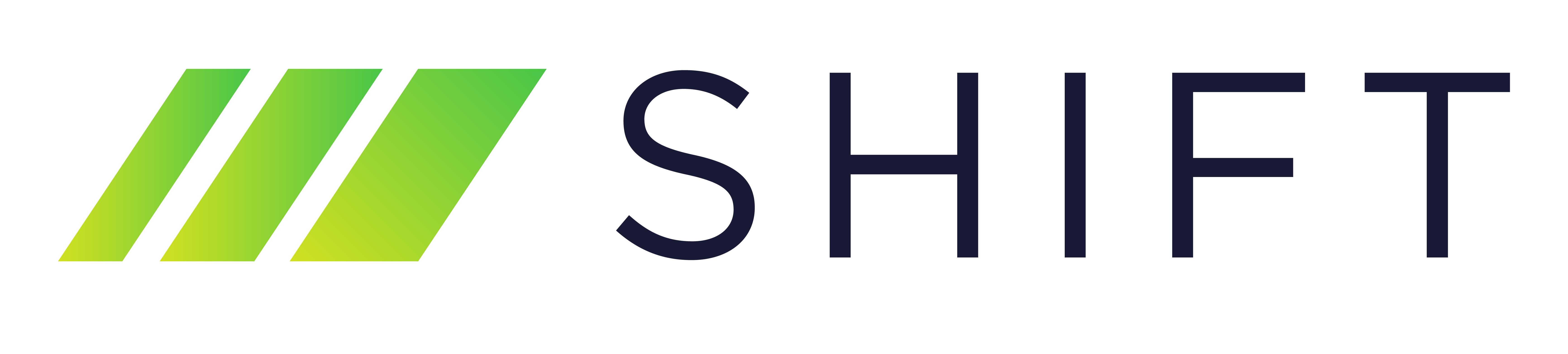 Shift Markets Protects and Accelerates Custom TCP Traffic With Cloudflare Spectrum 