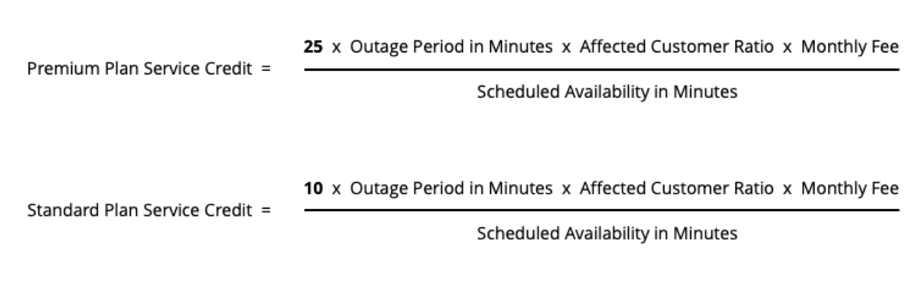 Service Credit Calculation Image
