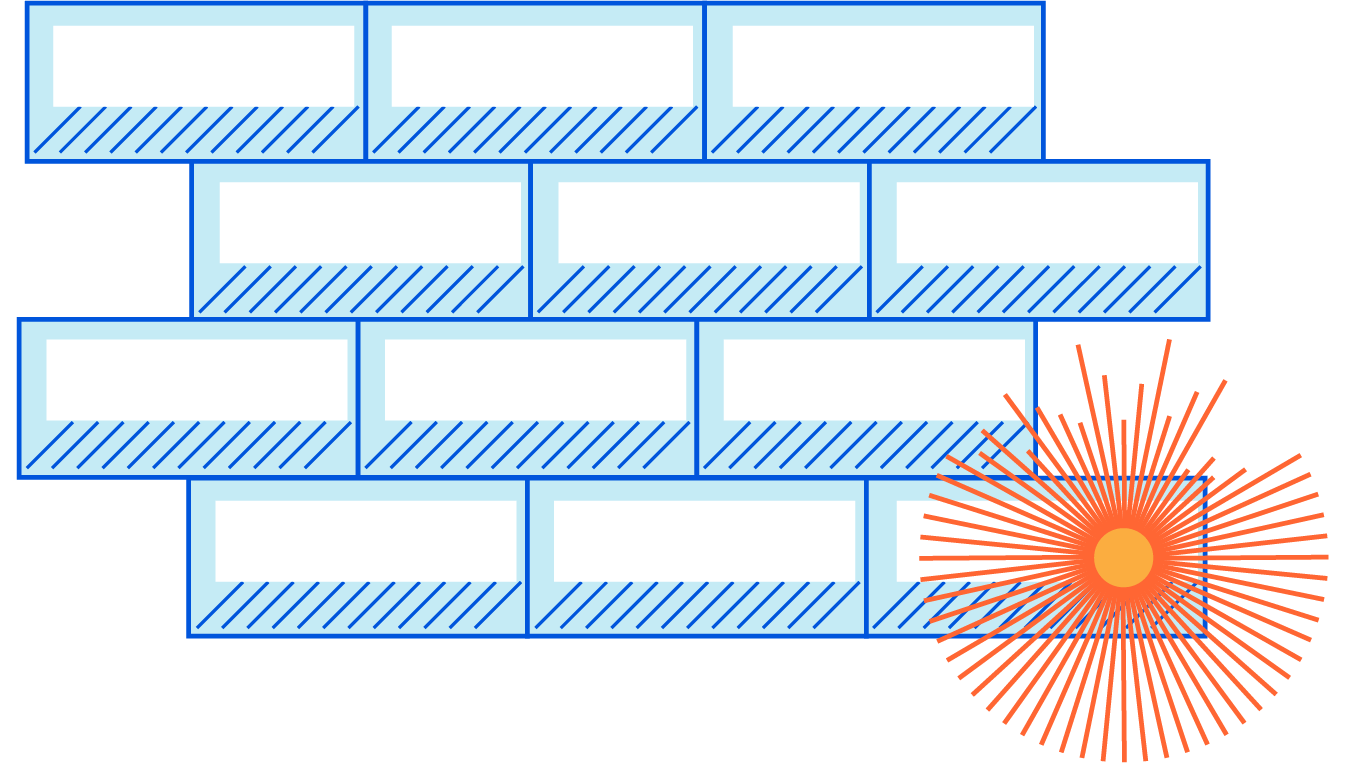 waf
